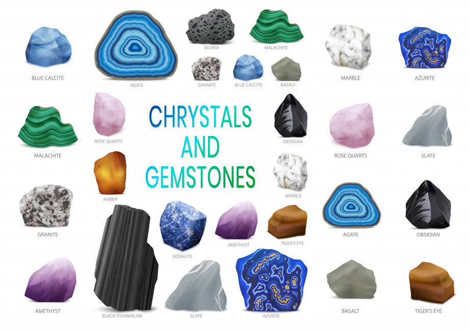 Crystals Gemstones